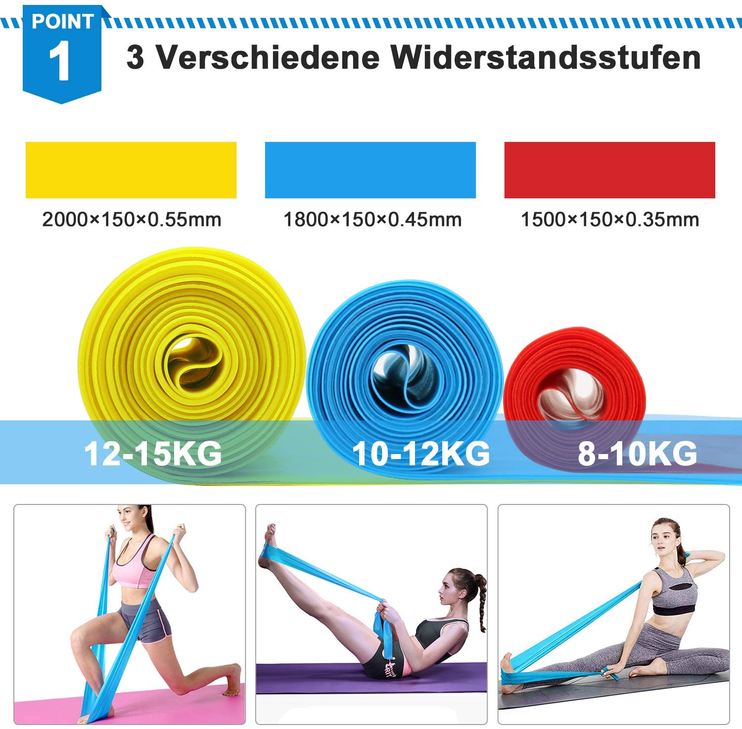 Elastische Fitnessbänder, 3 St – Crossfit Training Gear Bewertung und Preis