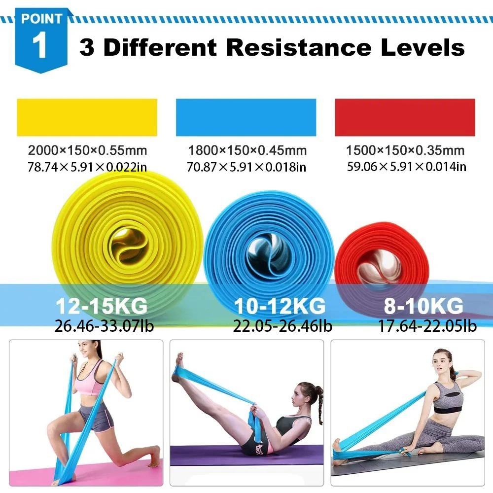 4 Teile/satz Elastische Fitnes – Crossfit Training Gear Bewertung und Preis